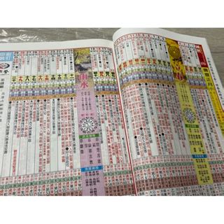 農民曆忌祭祀意思|【2024拜神吉日、祭祀吉日】農民曆宜祭祀、適合拜拜的日子